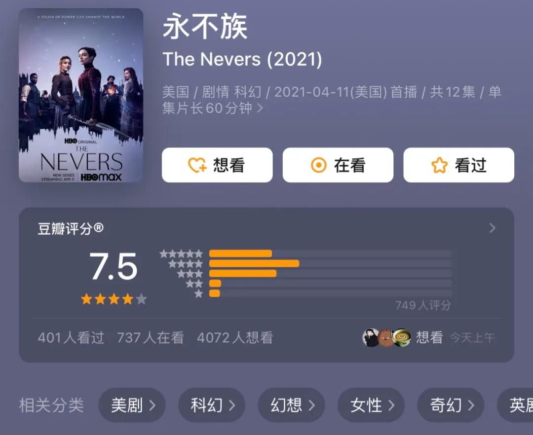 高分悬疑好剧推荐,最新高分热剧推荐