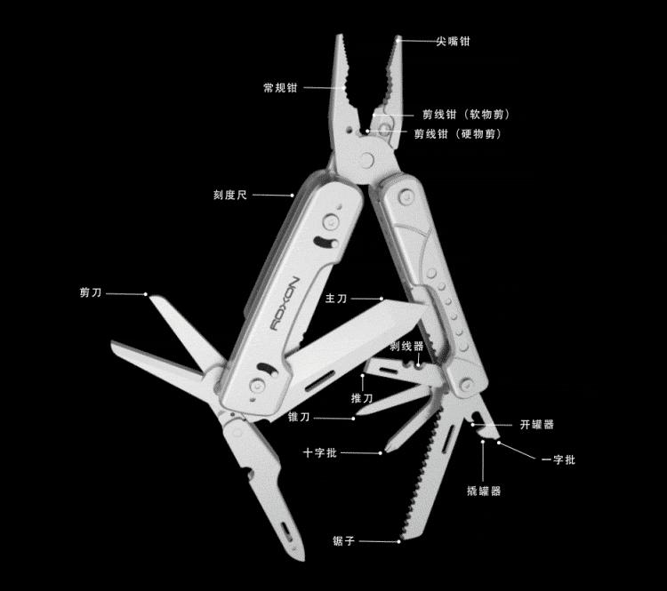 老车换新车的最好方案,老车换新车计划