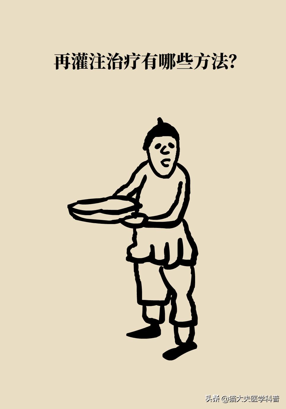 再灌注治疗是什么意思,再灌注治疗