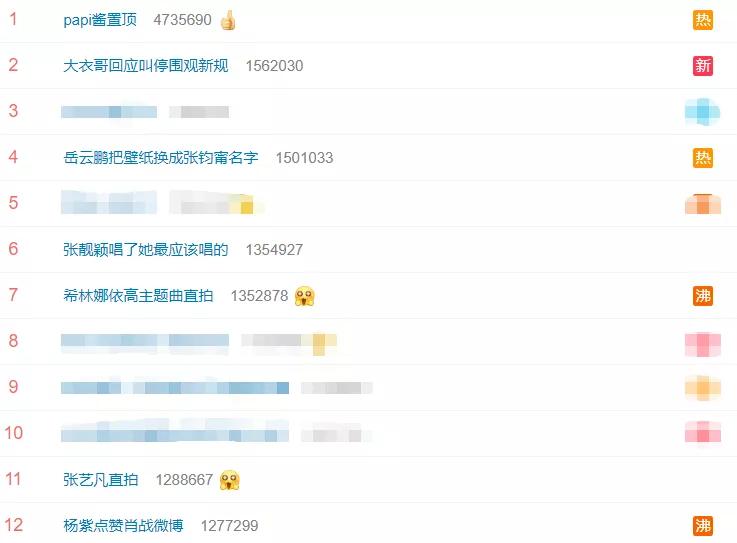 不管多高冷闷骚的西安年轻人，都抵挡不住这波“吃瓜的诱惑”