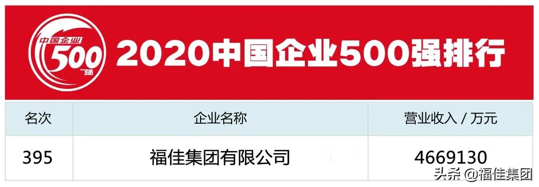 福佳集团世界500强排第几,福佳集团高管班子成员