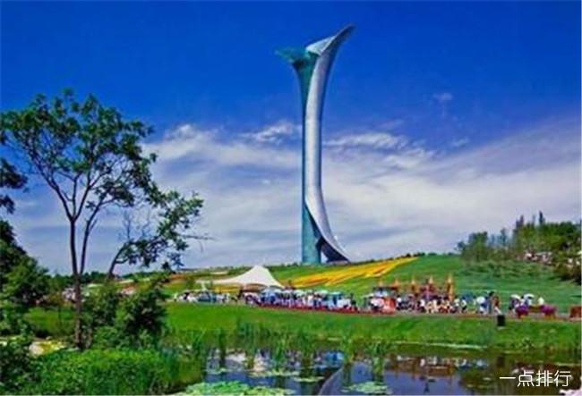 国内旅游景点沈阳故宫,旅游景点沈阳故宫攻略