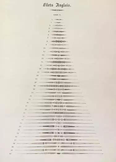 视觉传达的难度高吗,视觉传达设计专业性强吗