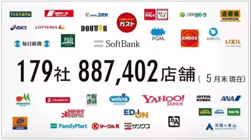 付费会员新玩法,会员模式经典案例