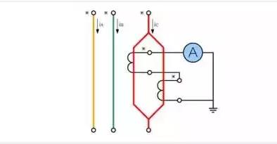 电流互感器工作原理及接线图,电流互感器和电表接线图原理