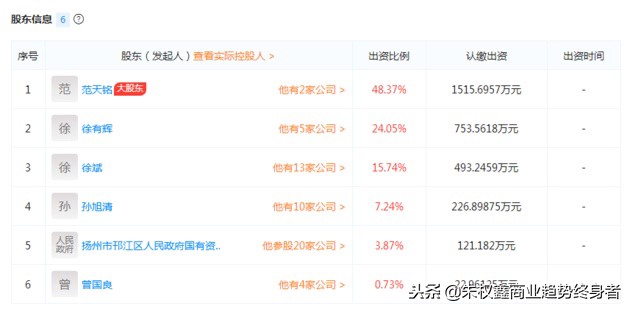 十年之争,十年之争完整版