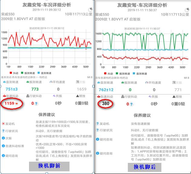 09荣威550怠速忽高忽低,09款荣威550正常行驶中突然熄火