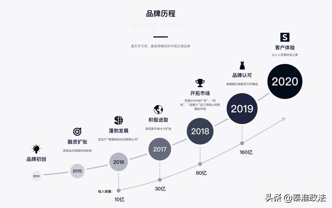南京市政府奖励政策,南京25个街镇获通报奖励