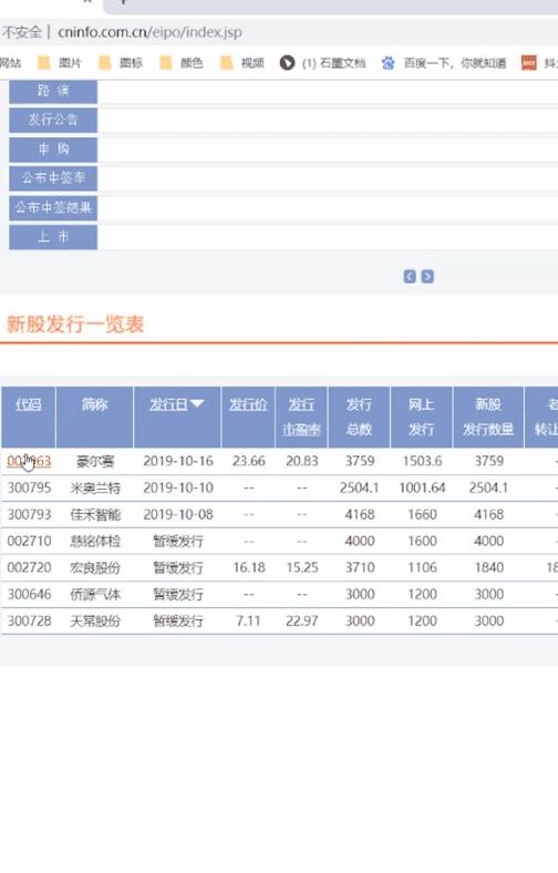 手把手教你粘贴凭证,手把手教你学做图表