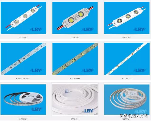 深圳市志泽科技携手远大方略落地,远大方略项目