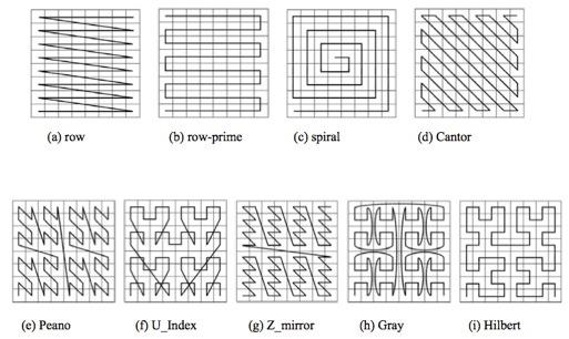 深入搜索,深度搜索引擎