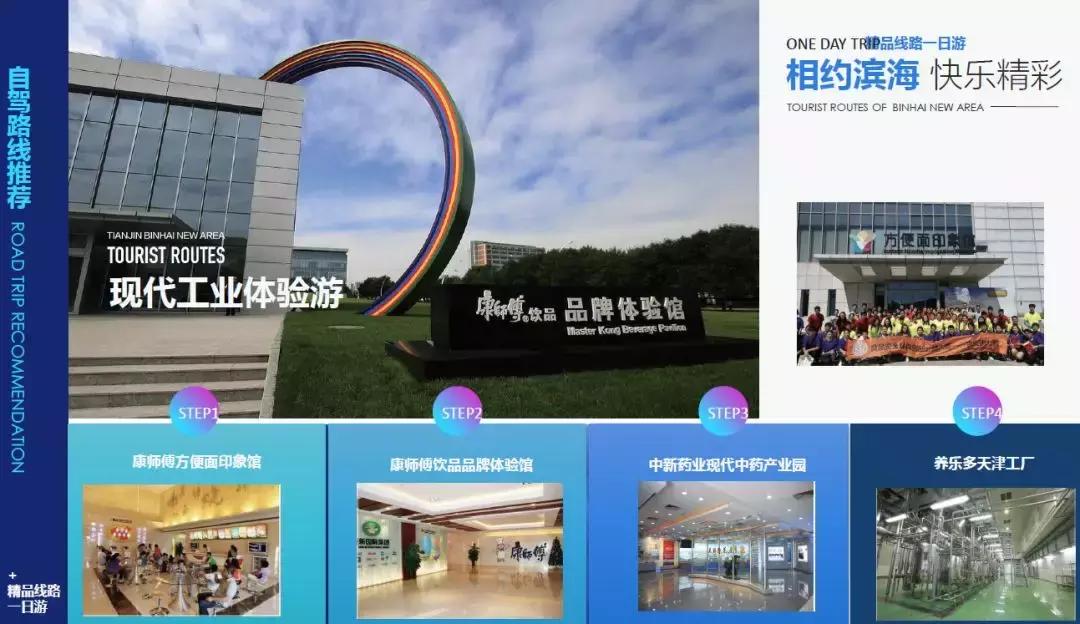 天津哪里看海最美,天津看海旅游攻略第一名