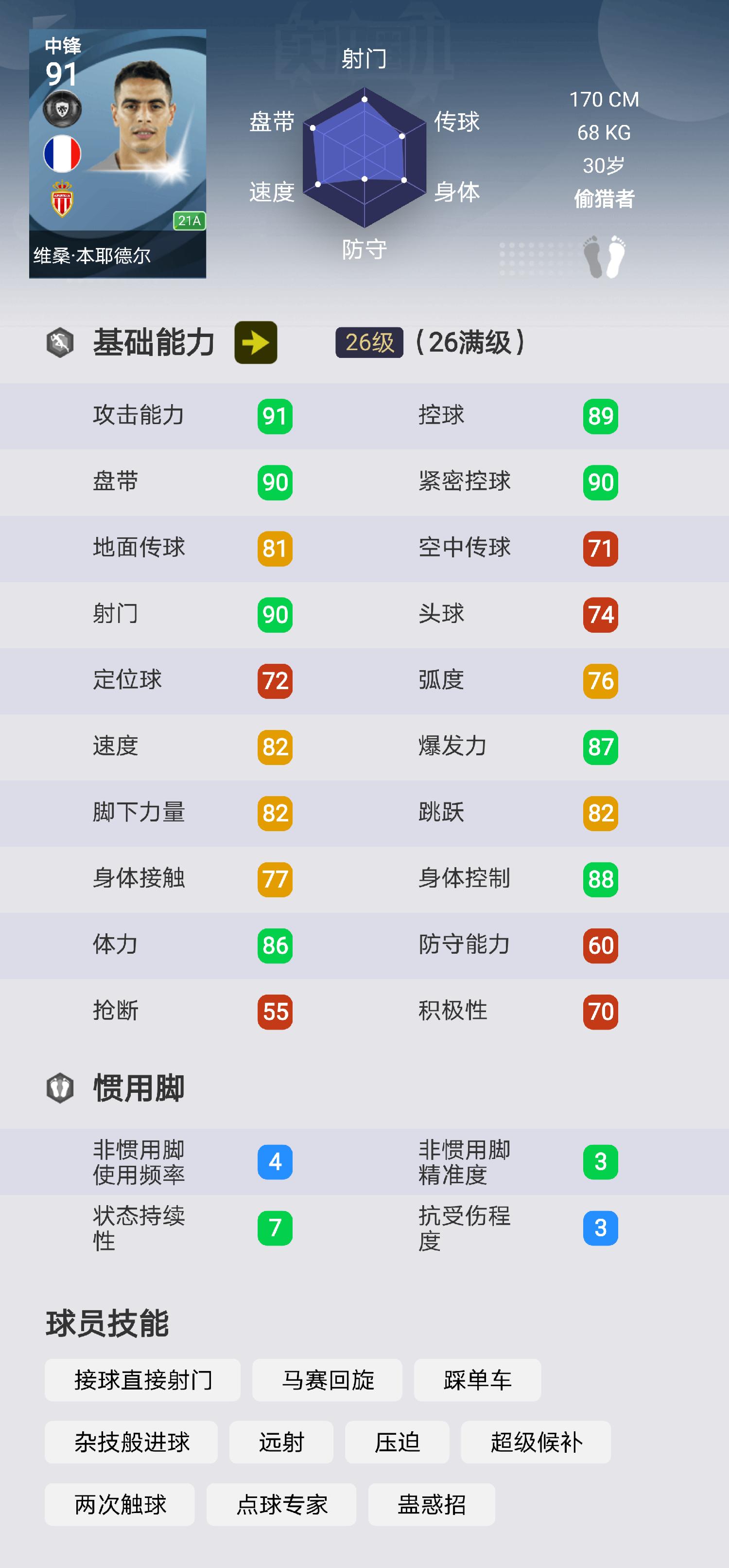 实况足球手游普黑中锋排名,实况足球2024中锋排行前10
