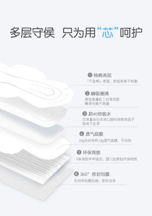 千金净雅女性护理店,千金净雅个人护理