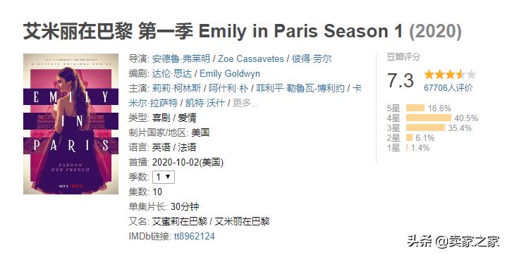 6部热播剧带飞销量！eBay上多款产品遇“抢购热潮”