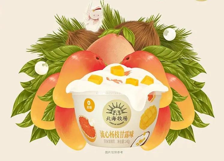 乳业数据,乳业行情最新