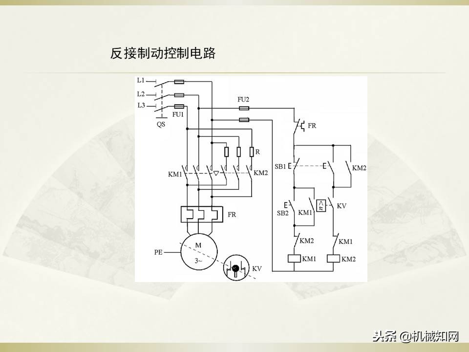 电气控制与plc应用技术视频教程,电气控制与plc应用技术原理图讲解