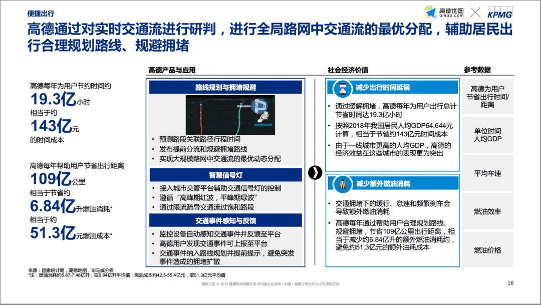 天猫双11城市交易额排名,天猫双11营业额最新数据