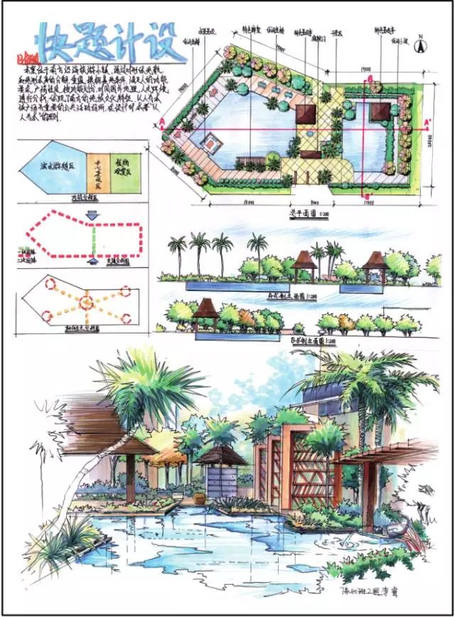 景观快题节点设计图片,景观快题设计步骤图