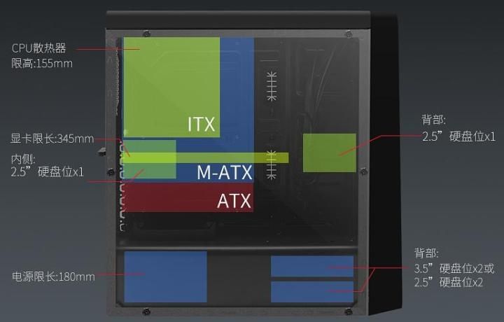 目前比较划算的台式机配置,比较好用的台式机配置推荐