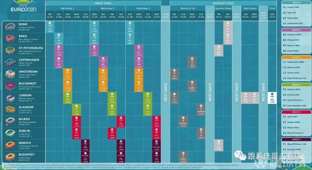 欧洲杯第二阶段购票,2021欧洲杯如何购票