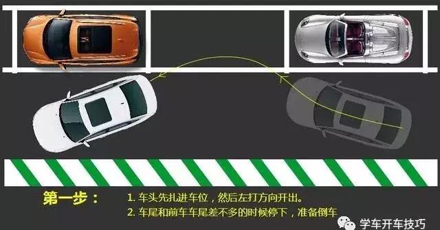 短距离侧方停车技巧现实版,路窄侧方停车技巧