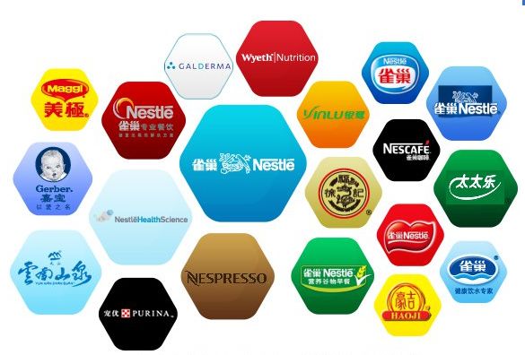 雀巢公司黑暗历史,雀巢公司的危机