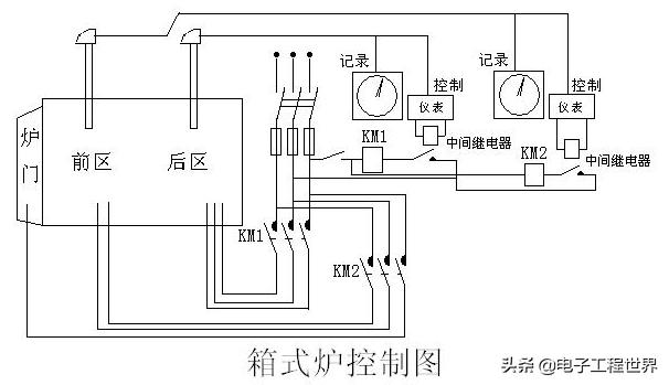 电炉超温是怎么回事,电炉常见故障处理方法