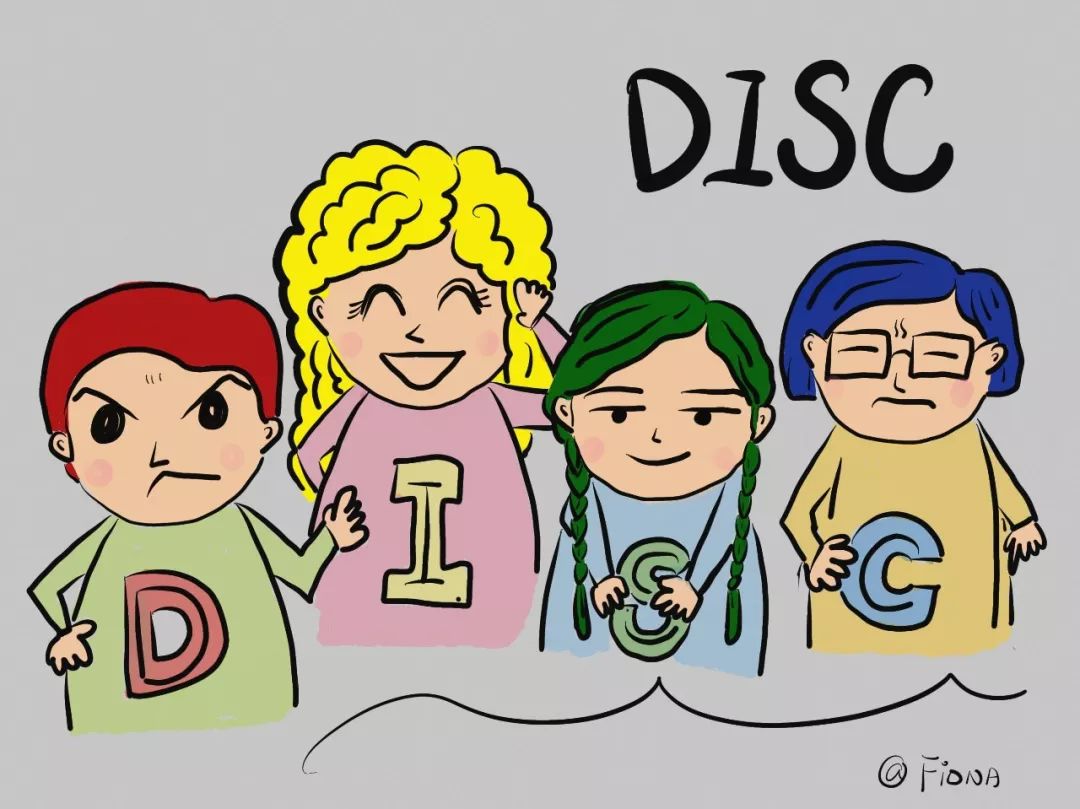 disc职业性格测试40题在线测试,disc性格测试一共多少题