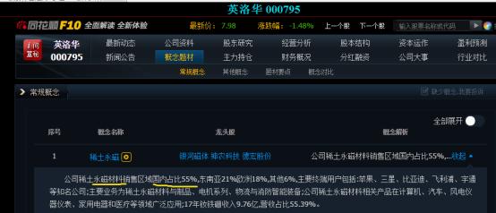 炒股养家游资复盘手法,游资谈炒股的几个阶段