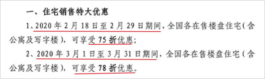 恒大15天卖房50.9亿,恒大今日卖了多少房