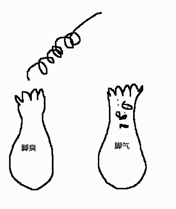 27岁男生脚臭,年轻小伙脚臭