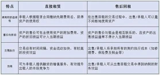 创业者必懂的财税常识,创业者必看的资讯网站
