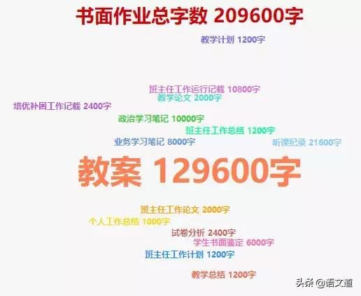 张祖庆：微信里的定时*弹炸**，老师一定要学会拆除