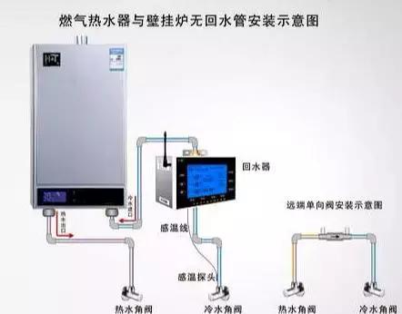 装修主材坑钱的套路,装修主材的十大潜规则