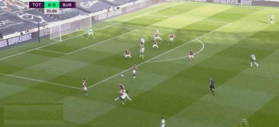 英超贝尔破门孙兴慜点射绝杀,半场热刺1-0埃弗顿