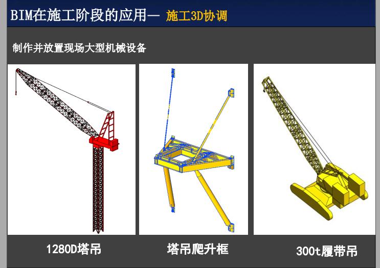 施工bim应用,建筑设计中bim的应用