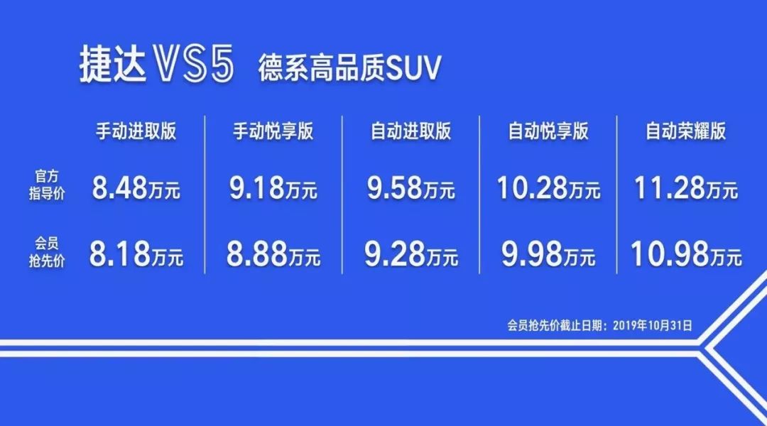 濡備綍鐢ㄦ渶灏戠殑姝ユ暟,濡備綍鐢ㄥソ寰俊姝ユ暟
