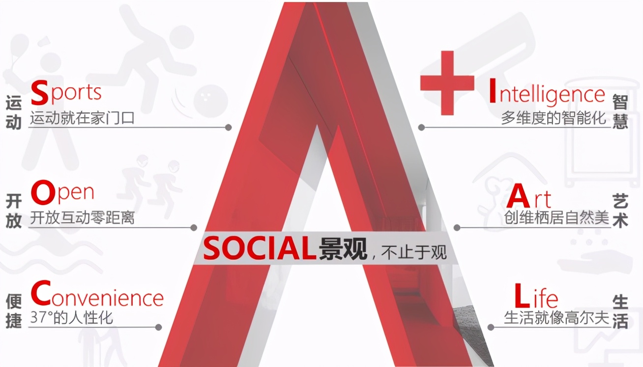 首开92套房源当天售罄,222套房源开盘1分钟内售罄