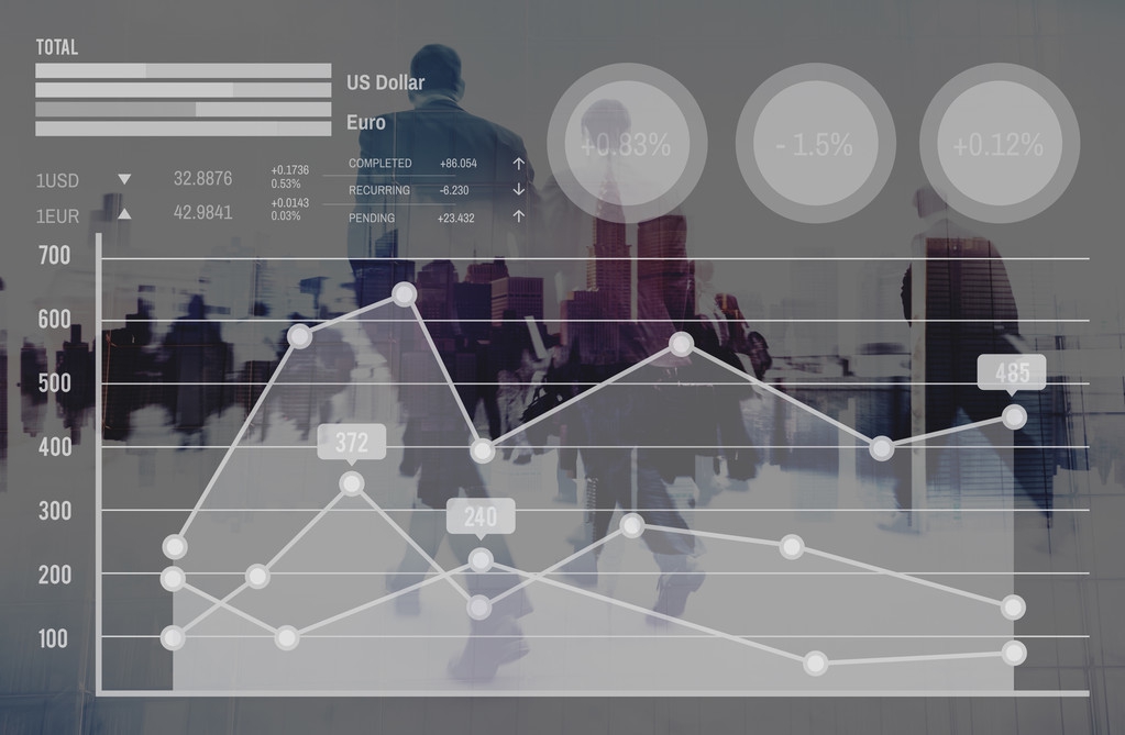 正确的股市价值估值投资法,正确投资股票的九个步骤