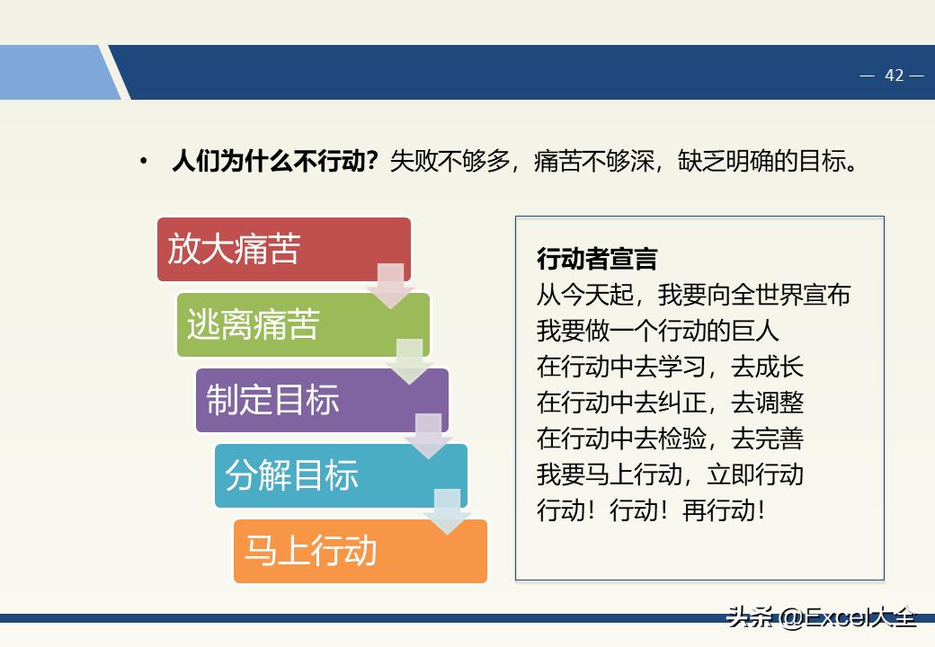 企业中层领导管理能力训练教程,企业中层管理者的领导力和执行力