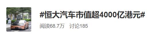 恒大汽车市值5000亿谁亏最多,恒大汽车市值万亿到现在