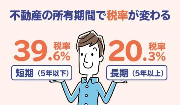 日本哪种房地产最好 (目前购买日本房地产好吗)