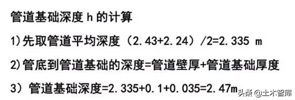 市政排水工程的施工和造价详解,市政排水工程报价明细表