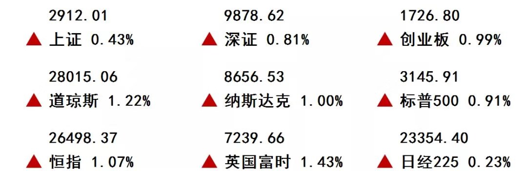朝闻天下12月16日,朝闻天下12月6日