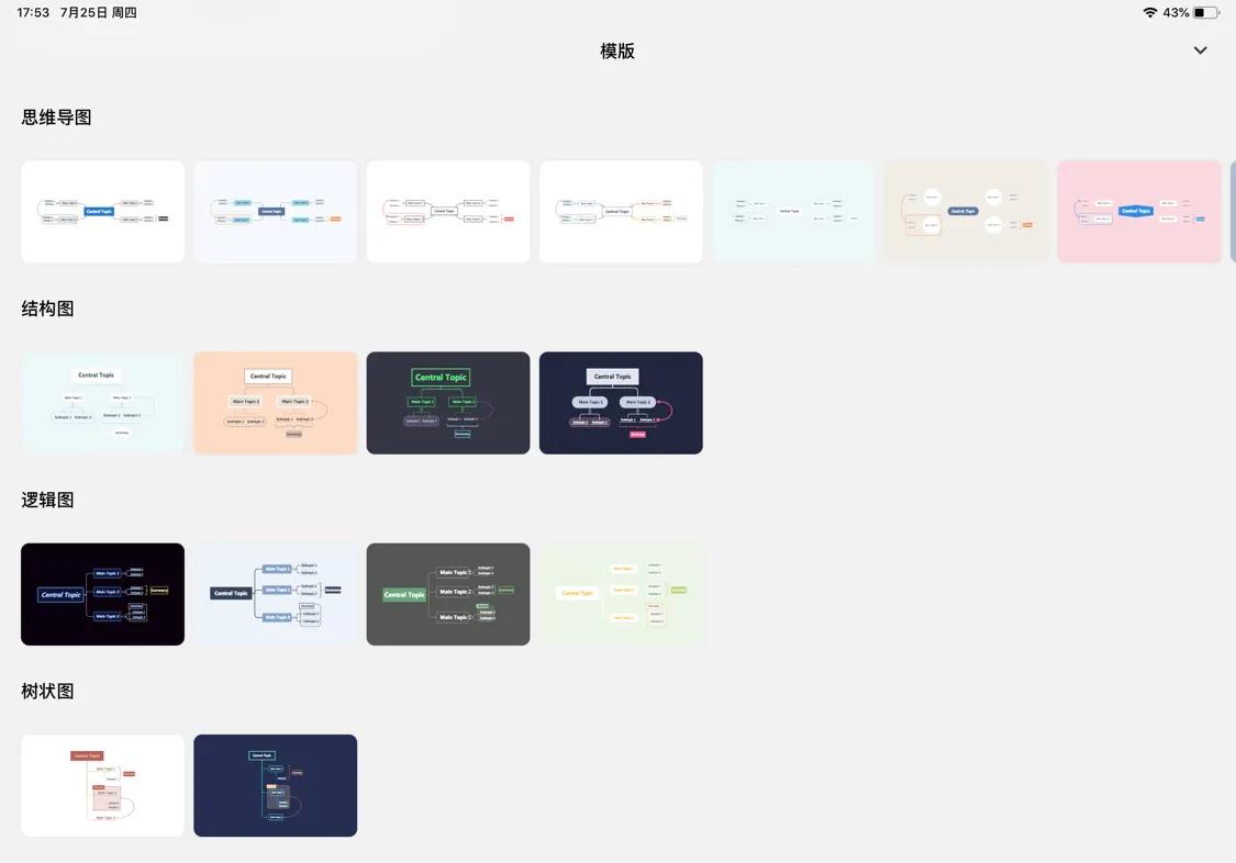 ipad要下哪些学习app,学习装备ipad