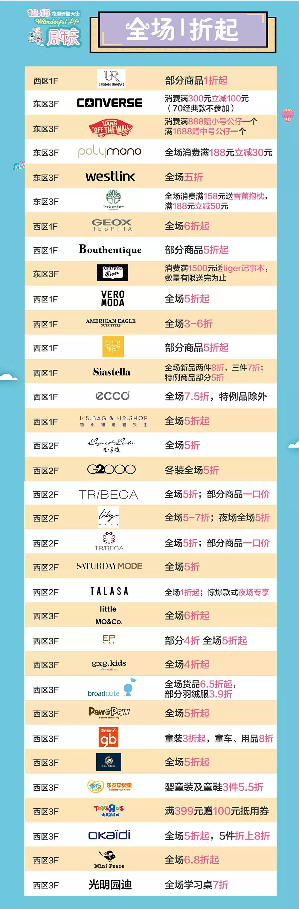 4周年店庆优惠活动,四周年店庆劲爆活动来啦