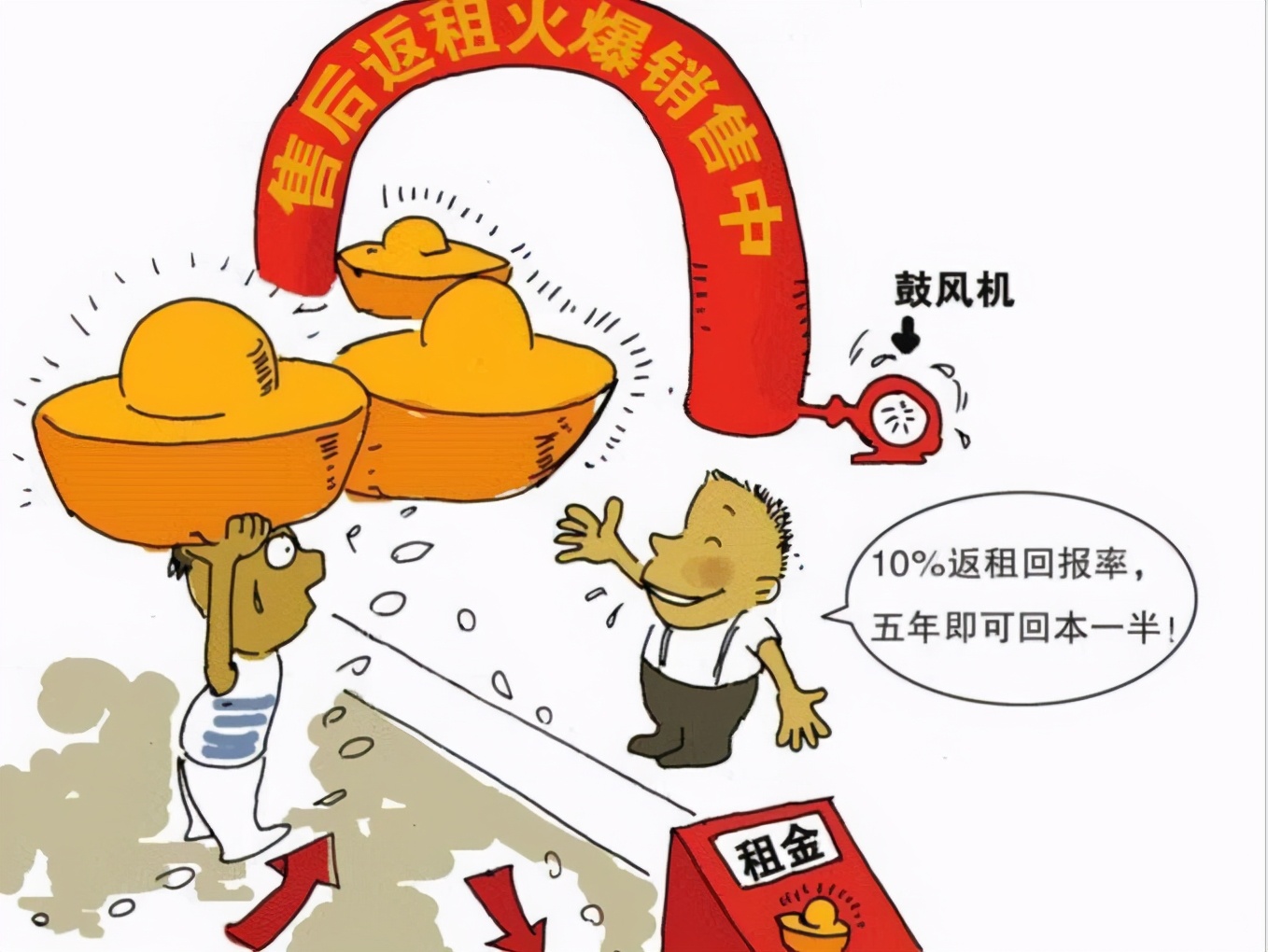 返租式公寓，是“钱景”还是“陷阱”？