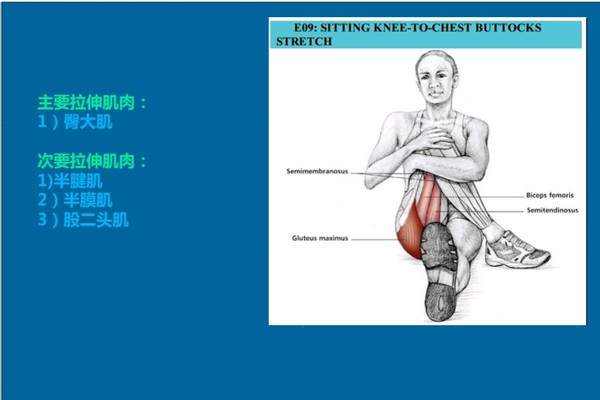 久坐腰骶麻木疼活动后减轻,久坐导致腰骶部疼吃什么药