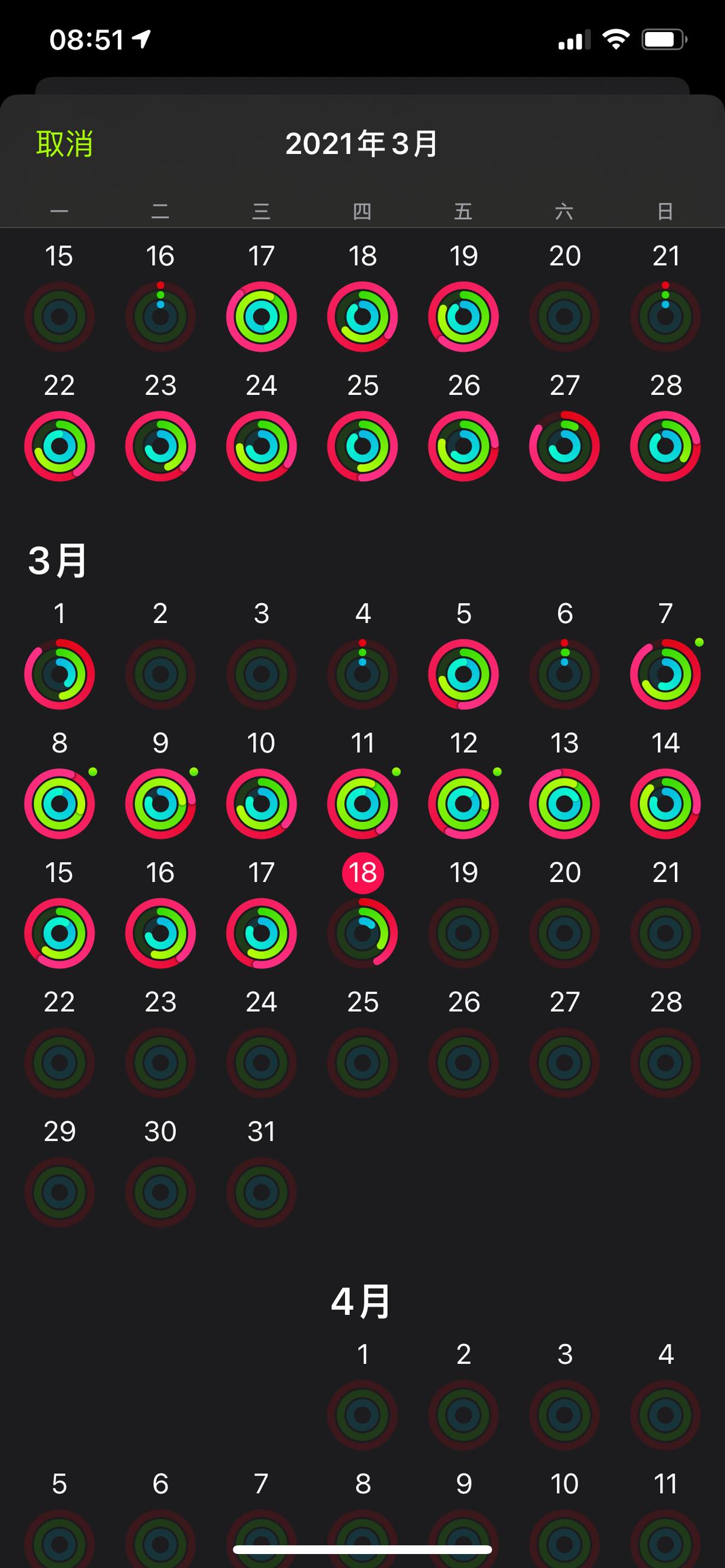 applewatch推荐买哪一款199,现在最适合入手的applewatch